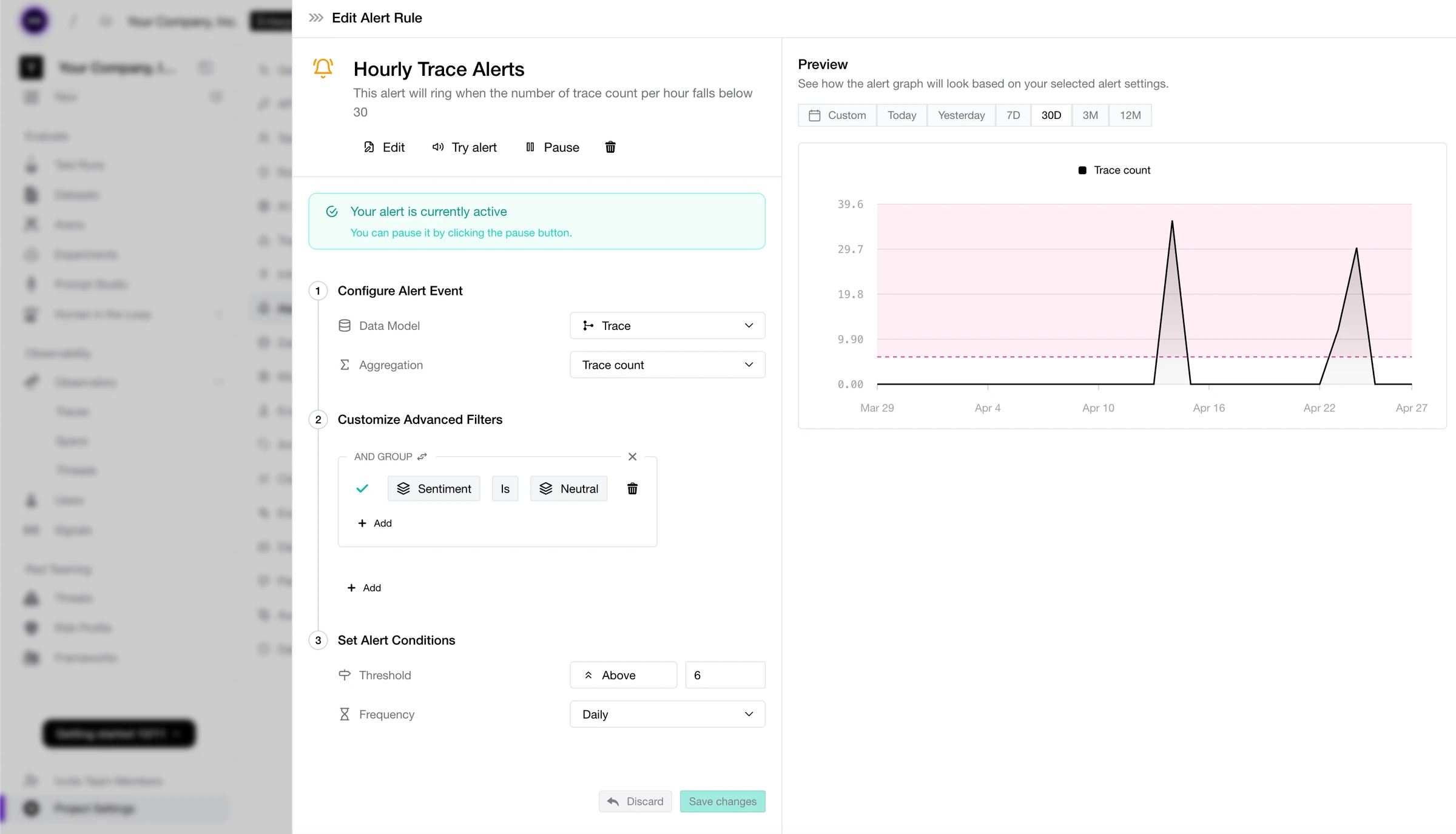 Confident AI Edit Alert Rule panel for Hourly Trace Alerts, setting a trace count condition with a sentiment filter beside a 30-day preview